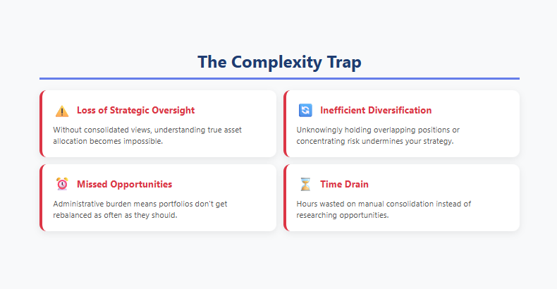 Slide 4: The WV-App solution
